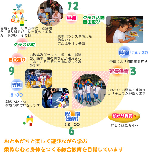 �c�t���̈��