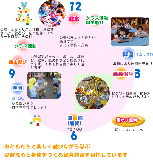 �c�t���̈��